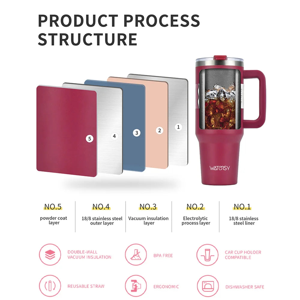 قارورة حرارية فاخرة